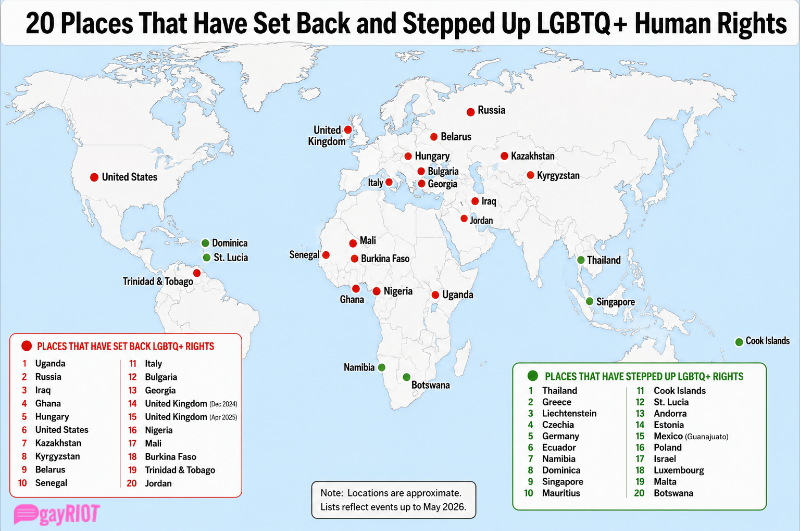 LGBTQ+ Rights: 20 Setbacks and 20 Step Ups (Some Will Surprise You)